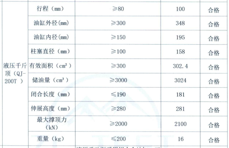 液壓千斤頂(圖5)