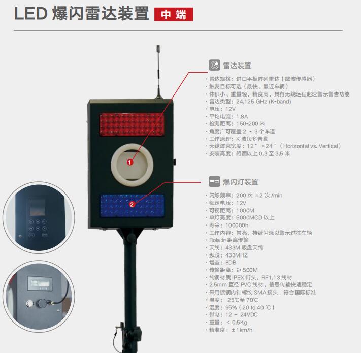 新產(chǎn)品發(fā)布！道路救援預(yù)警裝置(圖3)