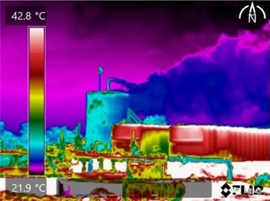 FLIR推出首款用于甲烷檢測的非制冷型固定式互聯(lián)熱像儀(圖2)