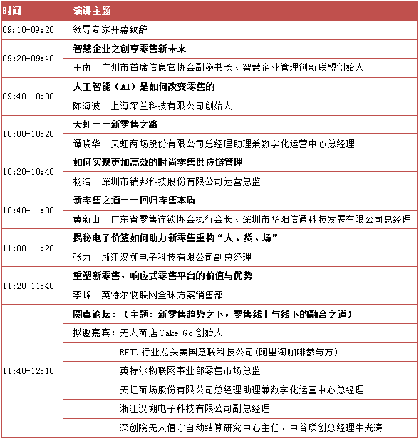 遠(yuǎn)望谷萬(wàn)端專(zhuān)訪(fǎng)：深圳首家無(wú)人便利店Well GO成立背后的那些故事(圖3)