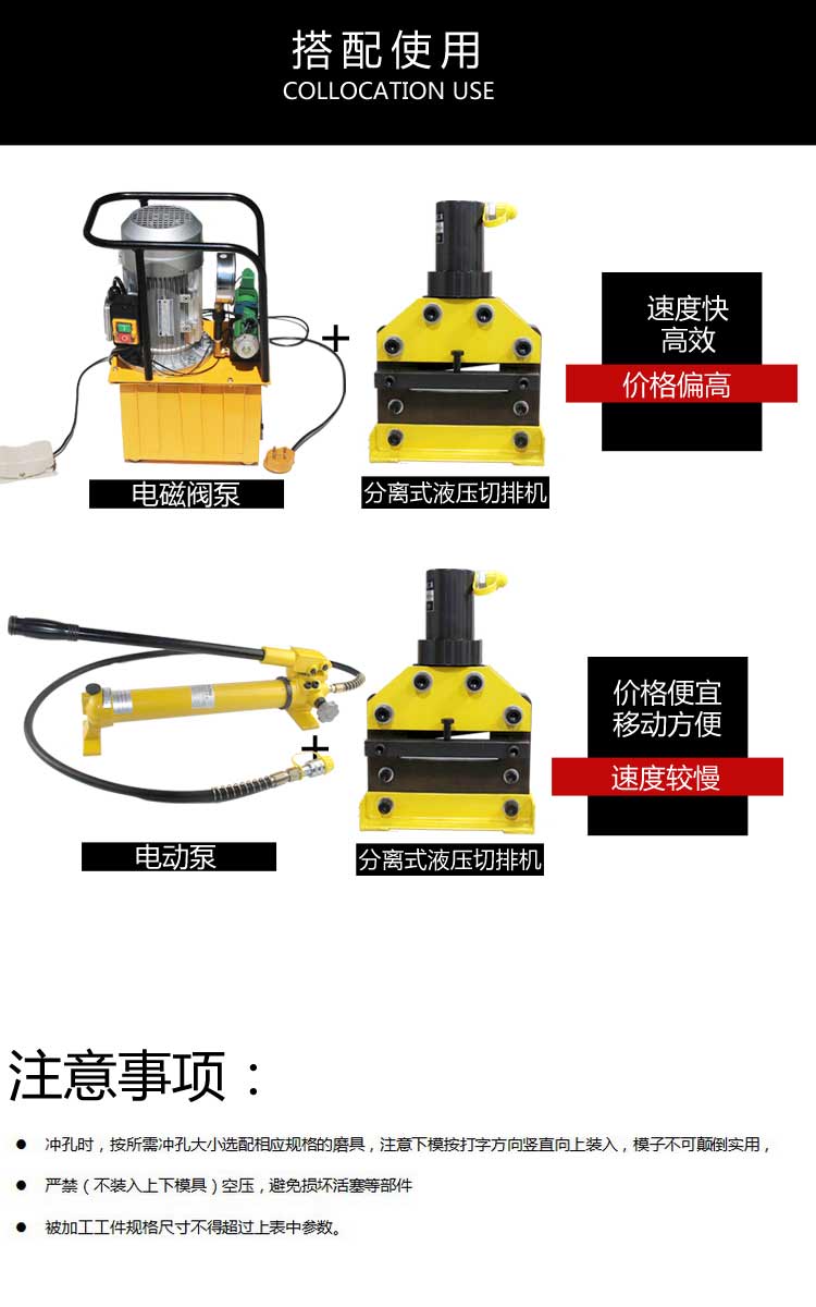 母線加工機(jī)CWC-150(圖5)