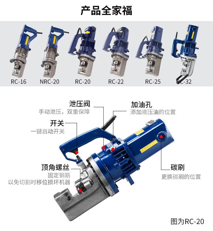 手提式鋼筋切斷機RC-16(圖2)