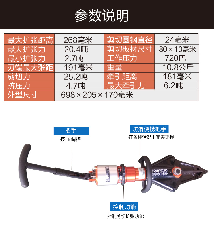 荷馬特手動(dòng)剪擴(kuò)鉗HCT4120(圖2)