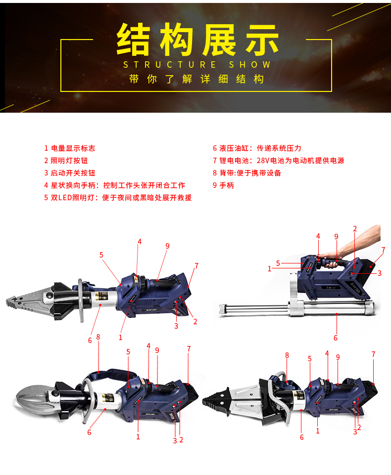 電動(dòng)撐頂器R412-E(圖2)