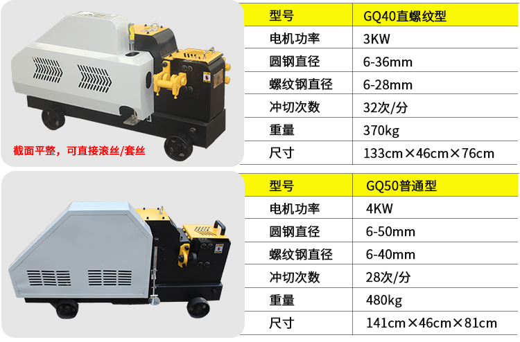 臺式鋼筋切斷機GQ40(圖6)