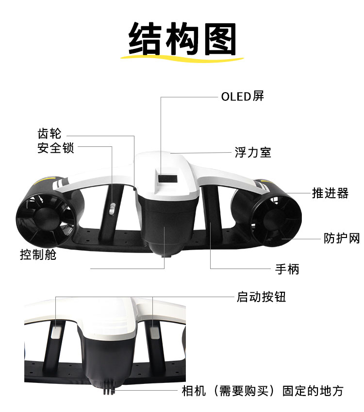 水下推進(jìn)器(圖9)