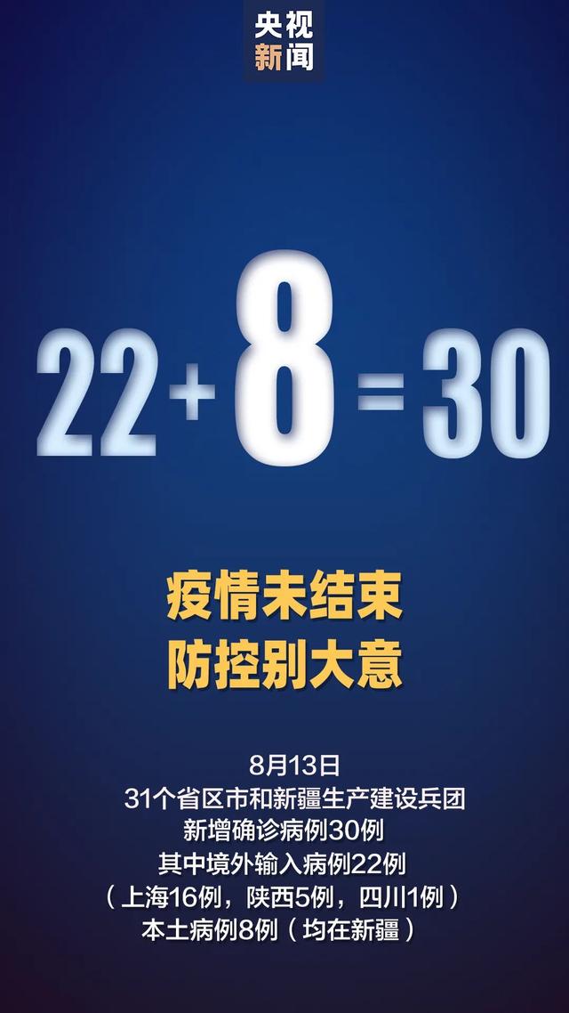 本土確診+8，境外輸入+22，西安進口凍白蝦外包裝檢測出新冠