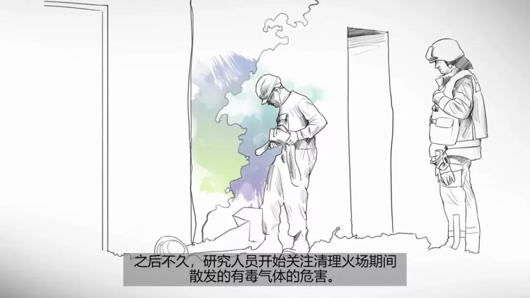 干貨：消防員請注意火場里的隱形殺手-HCN和CO(圖5)