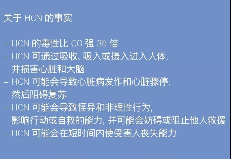 干貨：消防員請注意火場里的隱形殺手-HCN和CO(圖12)