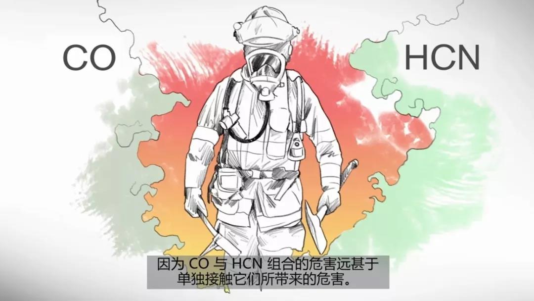 干貨：消防員請注意火場里的隱形殺手-HCN和CO(圖14)