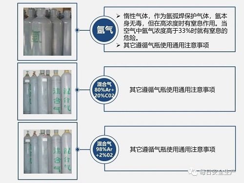 氣瓶使用安全知識(圖7)