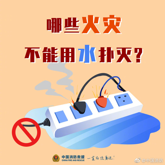 家庭消防科普：哪些火災不能用水撲滅？