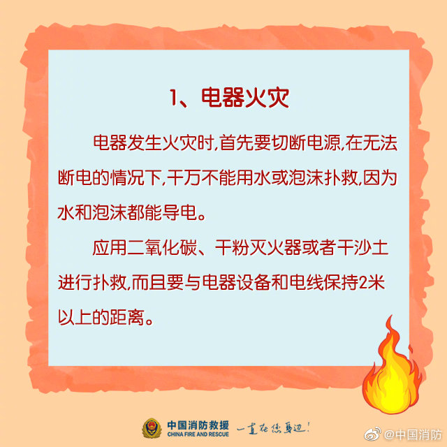 家庭消防科普：哪些火災(zāi)不能用水撲滅？(圖2)