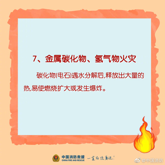 家庭消防科普：哪些火災(zāi)不能用水撲滅？(圖8)