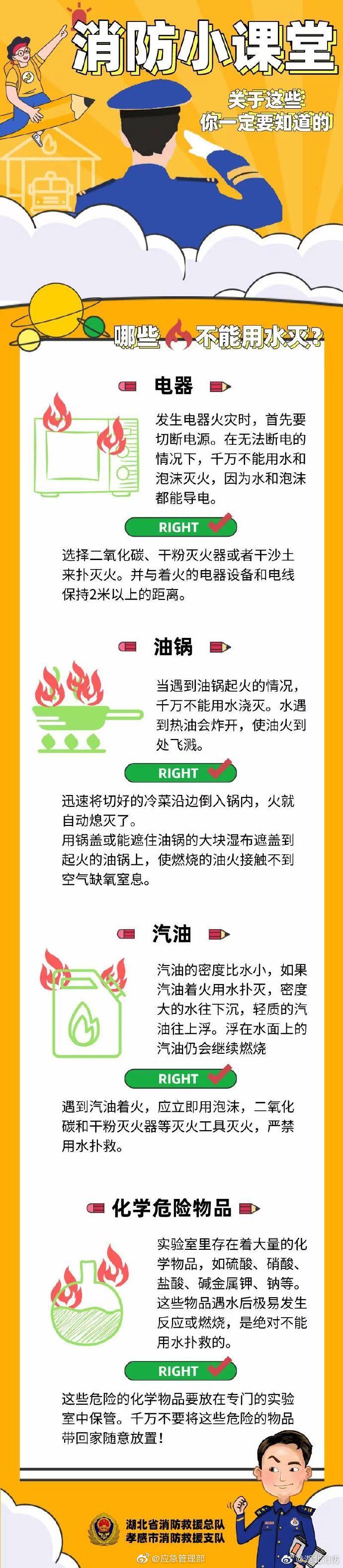 還有用水不能滅的火？關(guān)于這些你一定要了解清楚！