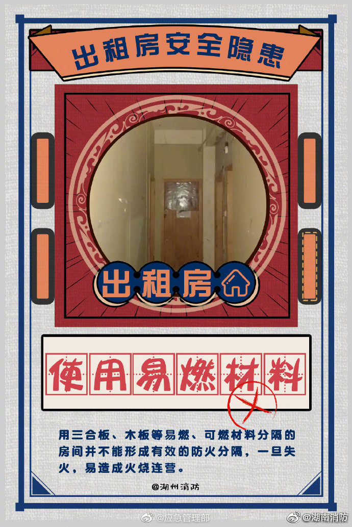 出租房的消防安全隱患有哪些？(圖6)