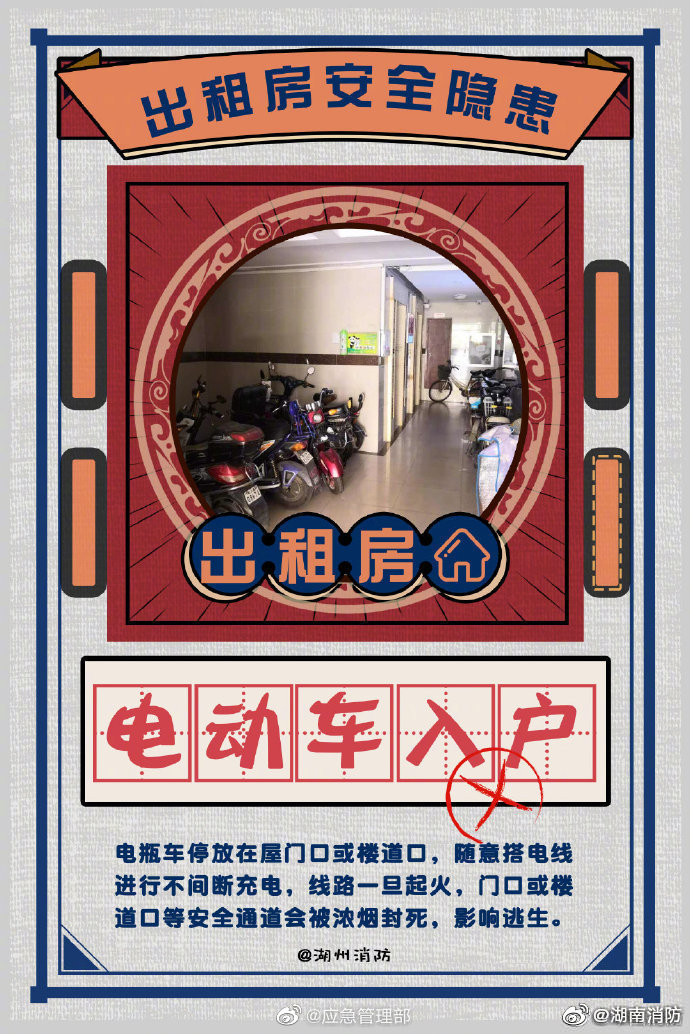 出租房的消防安全隱患有哪些？(圖8)