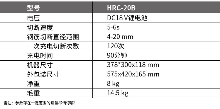 單人手提式電動鋼筋剪有什么好處？(圖3)